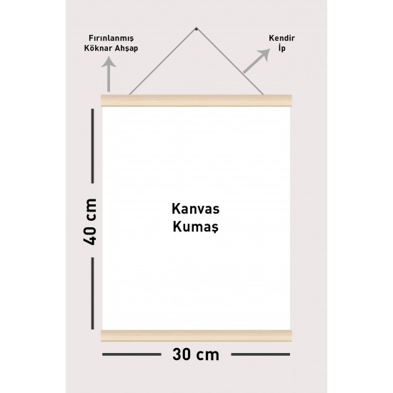 Aslan Maymun Ayı Desenli Çocuk Odası İp Askılı Kanvas Poster Tablo Duvar Dekoru